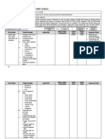 Curriculum of Competency Unit (Cocu)