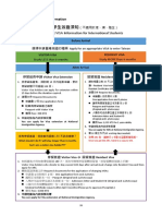 Important VISA Information For International Students