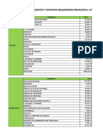 Cuadro de Areas y Ambientes Requeridos Final