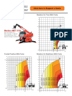 Manitou MRT 2150: Click Here To Request A Quote