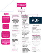 Teoria Estructuralista