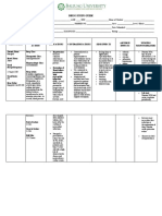 Drug Study Guide