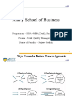 Amity School of Business