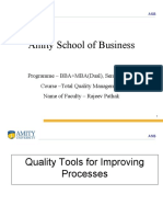 Amity School of Business