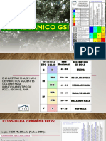 Mapeo Geomecánico Gsi - MMS