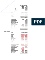 Cash Flow and Ratios