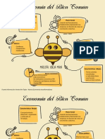 Infografia Economia Bien Común