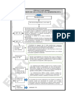 Título V - Revisión Vía Administrativa PDF