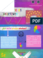 Procesos Afectivos