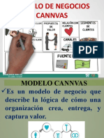 1 - Modelo Cannvas