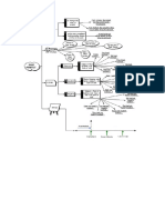 Mapas Conceptuales Tenses