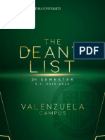 VAL - College - Deans List - S2 SY 2019 2020 Min