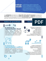 Infografía Estilos de Aprendizaje SGC - 02 - v03