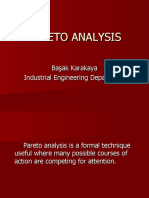 Pareto Analysis