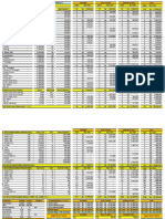 Harga Pokok Produksi (Crusher Ke Load JT)