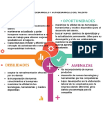 Matriz Desarrollo y Autodesarrollo Del Talento