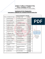 Interview Guest Asst Professor Civil Engineering - Updated