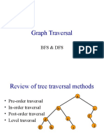 Graph Traversal: Bfs & Dfs