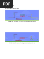 Methodology and Seesaw