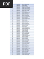 Resultados de La Línea Procrear Ampliación