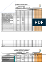 Planillas Guias