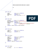 Creación de La Base de Datos Video Clubs