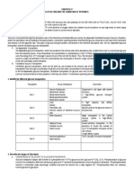 Glycolysis and The Oxidation of Pyruvate