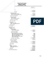 Balance Sheet PDF