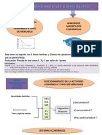 Tema 1 Empresa