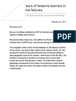 Hundred Years of Lessons Learned in Tailings Dams Failures - Riskope Muestra de Edicion.