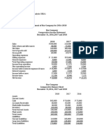 Comparative Income Statement of Star Company For 2016-2018 Star Company Comparative Income Statement December 31, 2016,2017 and 2018