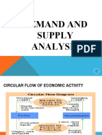 Demand and Supply Analysis