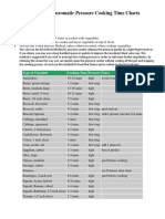 Kuhn Rikon Duromatic Pressure Cooking Time Charts: Vegetables