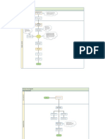 Process Flow Diagram: Asset Purchase