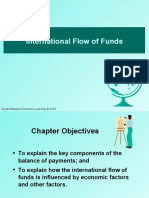 Macroeconomics - Chapter - 02 - Balance of Paymnets - Slides - Madura