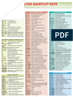 Computer Shortcut Keys