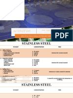 Activity05: MSE 109-0: Failure Analysis and Materials Testing