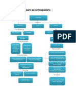 Un Mapa de Emprendimiento