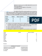 Análisis de Datos