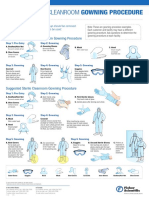 Controlled Environments Gowning Poster Guide