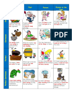 Verbs PDF