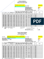 National Highways: Quality Control Division, Madurai Benkelman Beam Deflection Test