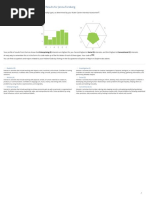 Kuder Career Interests Assessment Results