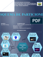 Esquema de Particiones