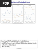 【 Action: 】 Keep monitoring.: RAN Optimization Project 1