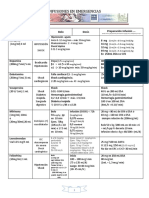 Infusiones en Emergencias