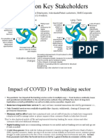 Impact of Covid 19 On Bankig Sector