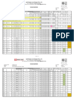 KFels, M-411 Project, - R2