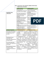 Matriz Foda - Sistemas Integrados de Gestión