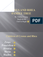 Cronus and Rhea Family Tree